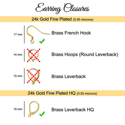 Detail of the different closure options for these amphora earrings: French hooks and HQ Lever back closures